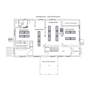 Oppsett80personer